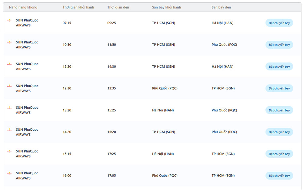 nhung chang bay sun phuquoc airways den phu quoc 4